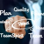 business energy plans